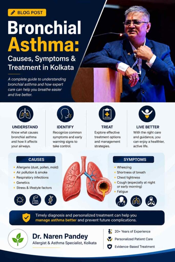 Bronchial asthma causes symptoms and treatment in Kolkata by Dr. Naren Pandey, Allergist and Asthma Specialist with 20+ years experience