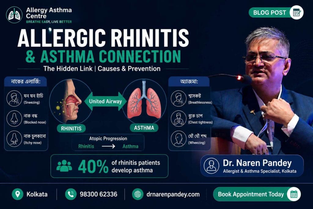 Allergic rhinitis and asthma connection in Kolkata - united airway disease showing rhinitis to asthma atopic progression by Dr. Naren Pandey, Allergist and Asthma Specialist