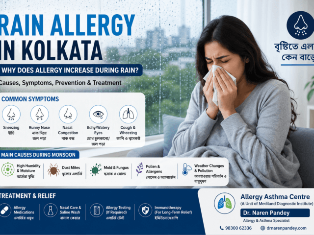 Rain Allergy in Kolkata: Why Does Allergy Increase During Rain?